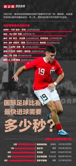 阿尔瓦雷斯巴萨交易风波揭秘西甲新局势
