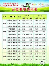 巴黎胜利与法甲四大联赛的距离